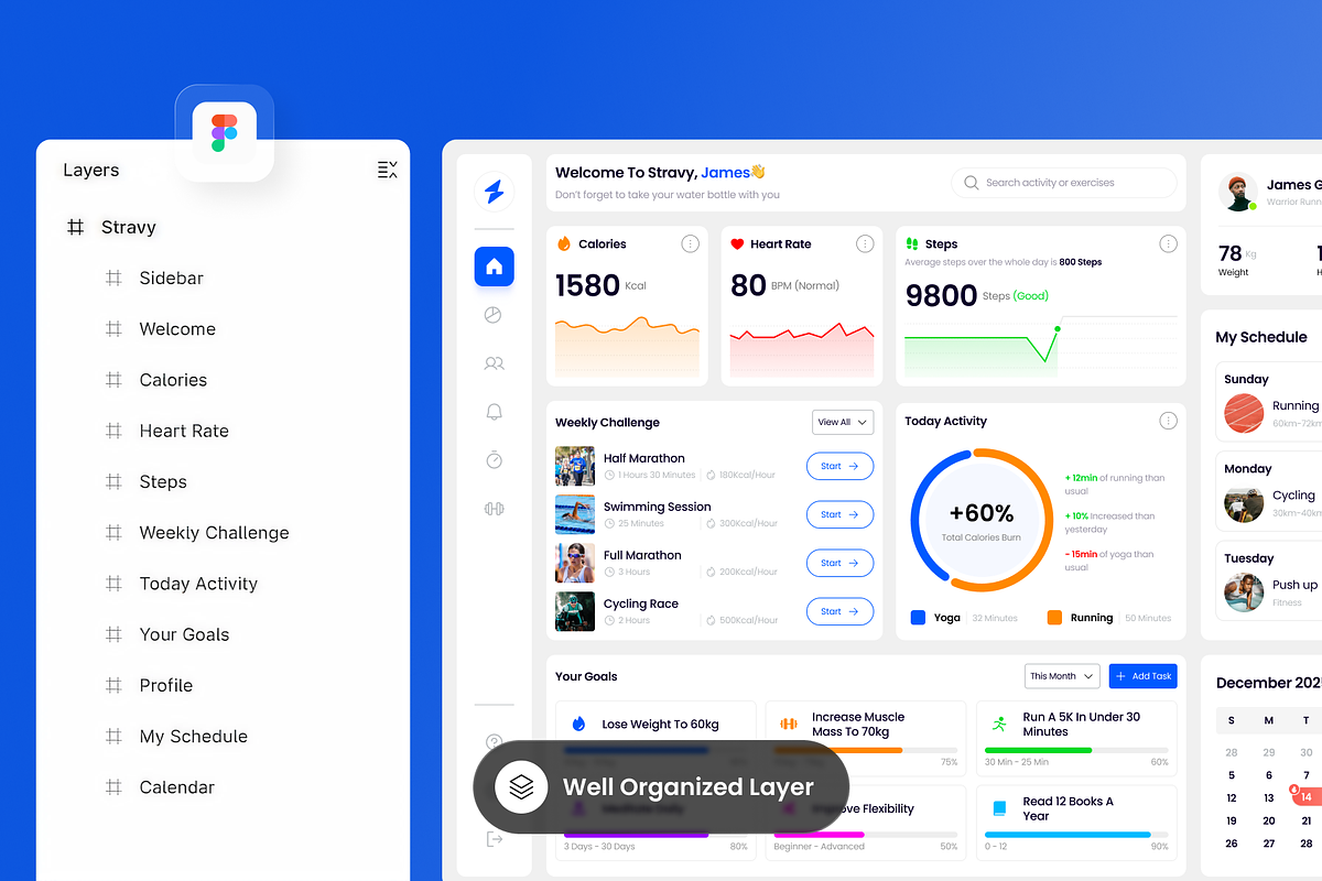 Stravy - Health Tracker Dashboard preview 2