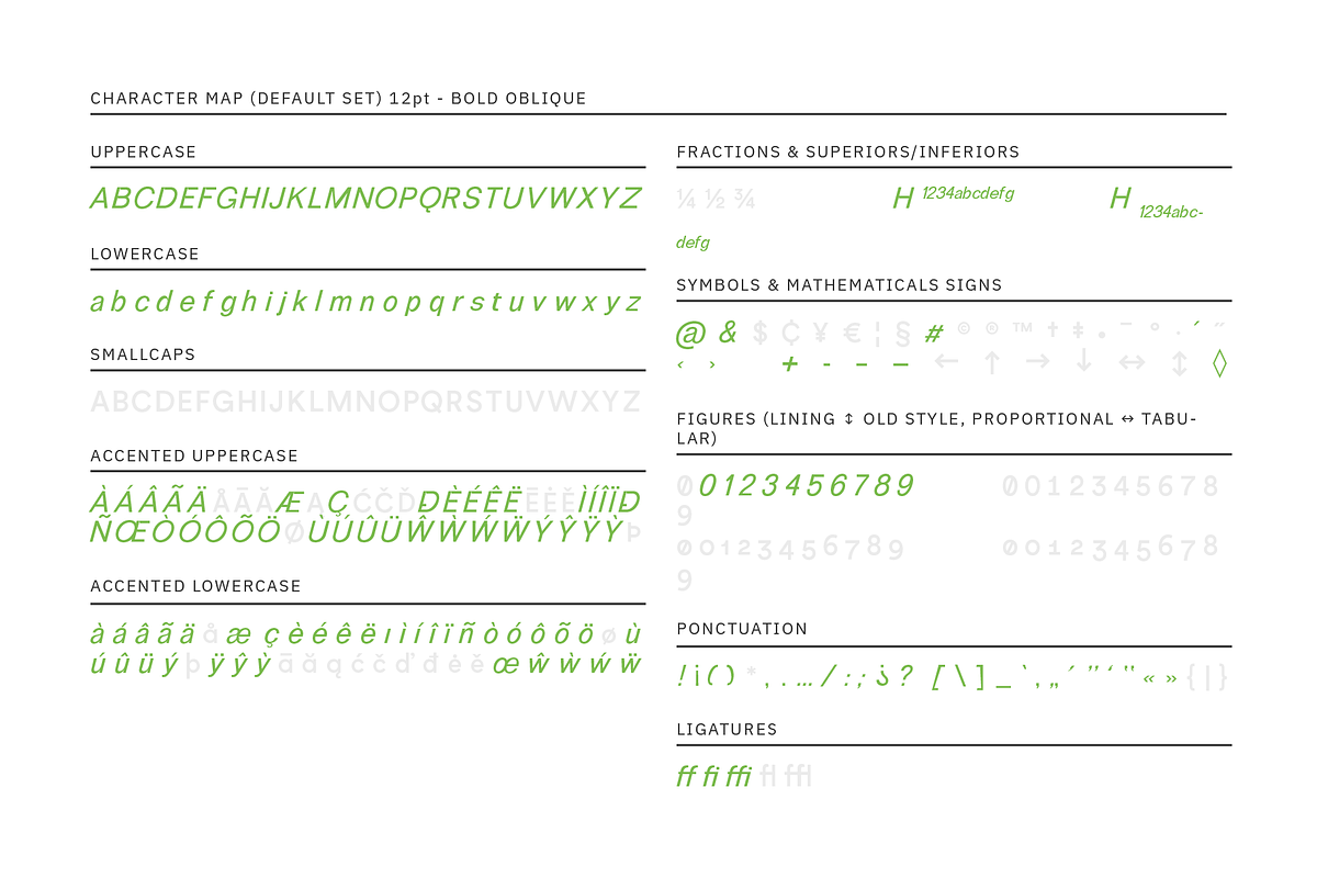 RE:Caravelle Super Family (27 fonts), a Sans Serif Font by Viktorvuka's Type Foundry (Photo 28 of 36)