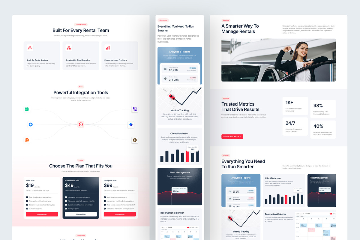 Car Rental SaaS Website UI Figma, an UI Kit Template by peterdraw (Photo 6 of 7)