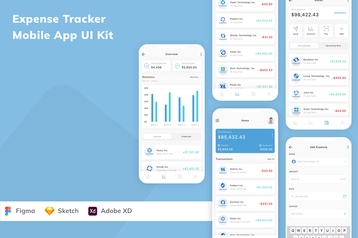 Expense Tracker Mobile App UI Kit, an UI Kit Template by Betush