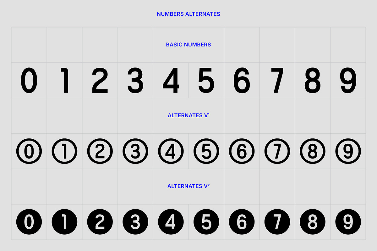PRAK Phonical - Sans Serif Display, a Sans Serif Font by Healltica.std (Photo 8 of 19)
