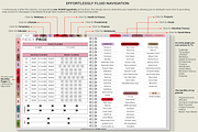 2025–2026 Hyperlinked Digital Planne, a Templates & Theme by Plamarplanners (Thumbnail 5 of 10)