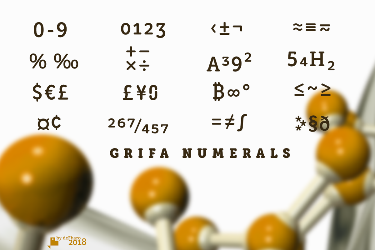 Grifa Rounded & Slab -4 fonts- preview 4