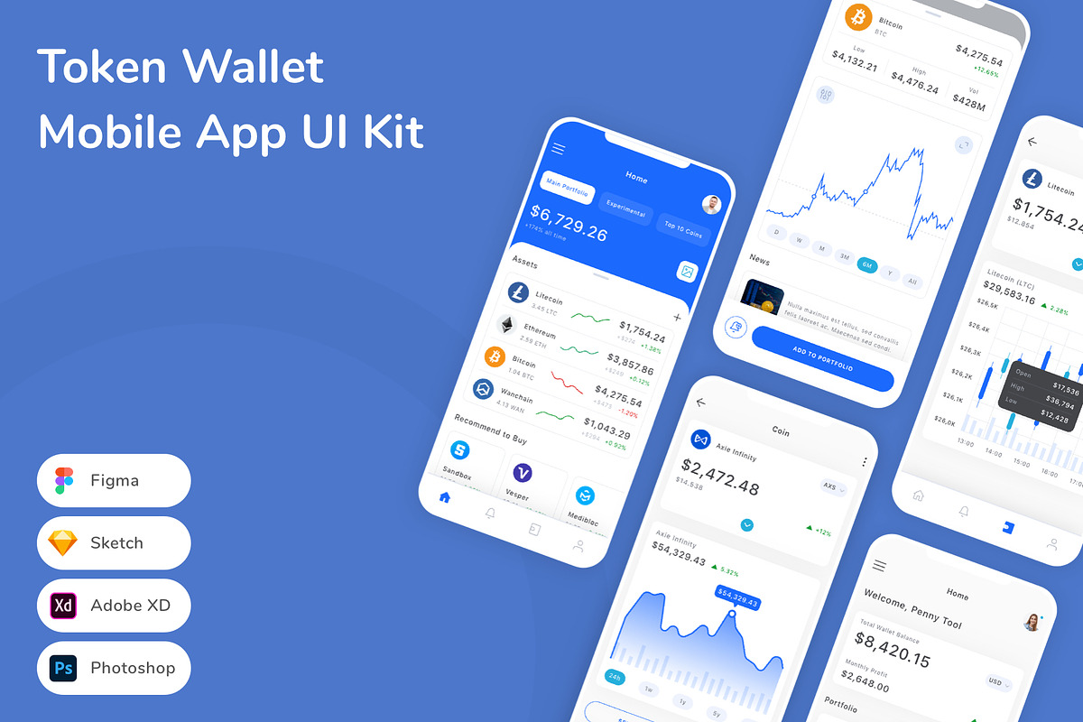 Token Wallet Mobile App UI Kit, an UI Kit Template by Betush