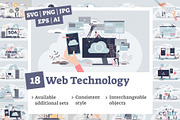 18 Web Technology Concepts, a Person Illustration by VectorMine (Thumbnail 1 of 8)