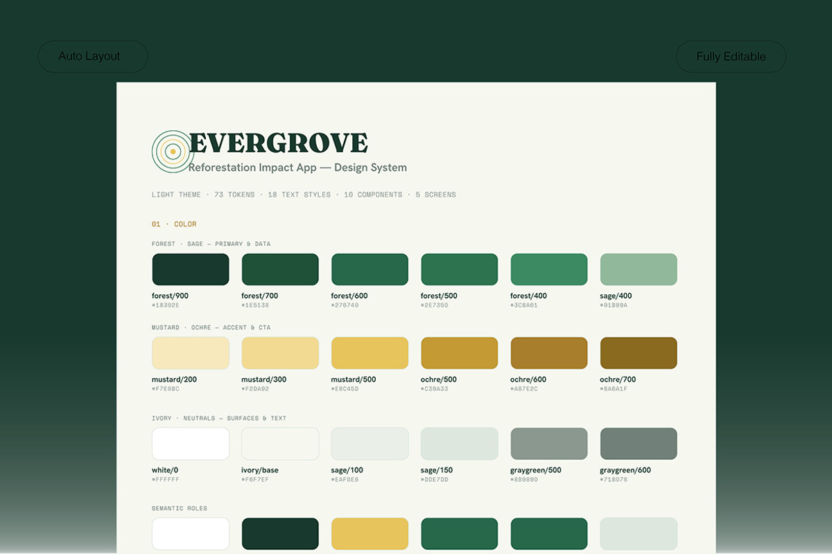 Evergrove – Reforestation Impact App, an UI Kit Template by Pitchlook.Studio (Photo 4 of 4)