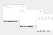 Template Suivi des dépenses, a Templates & Theme by MisterAutomatiz (Thumbnail 4 of 4)