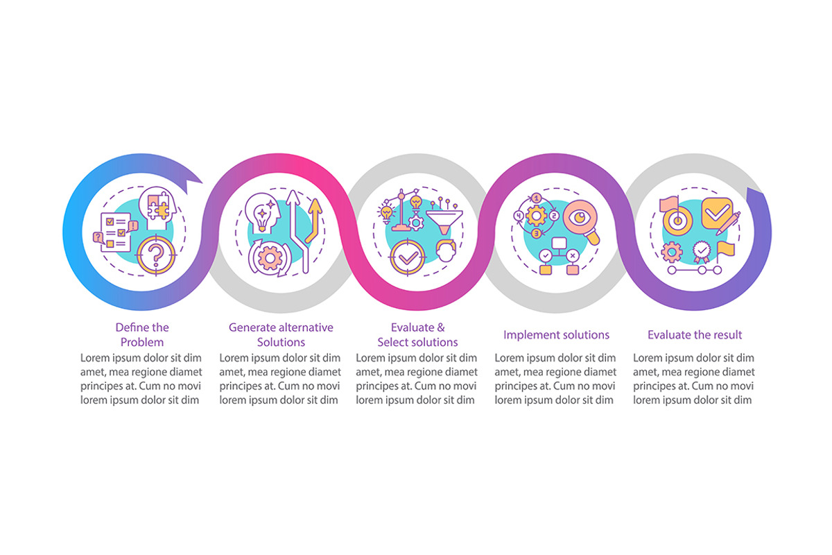 Problem solving process infographic, a Templates & Theme by IMG Visuals