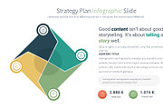 Strategy Plan Keynote Presentation, a Presentation Template by Pulsecolor (Thumbnail 7 of 10)