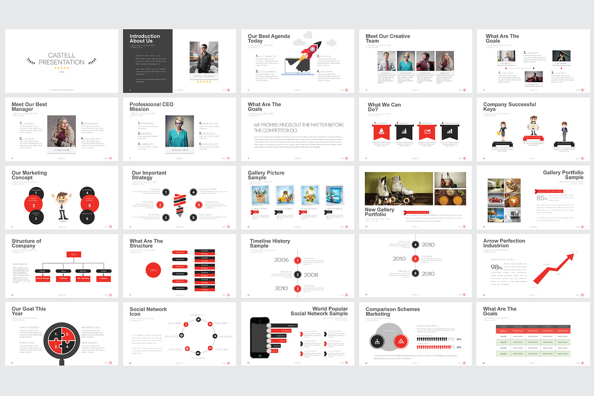 Castell Powerpoint Template, a Presentation Template by DesignCorner (Photo 3 of 5)