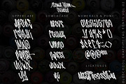 Street Wars - Graffiti Fonts, a Blackletter Font by SemutHitam Creative (Thumbnail 9 of 13)