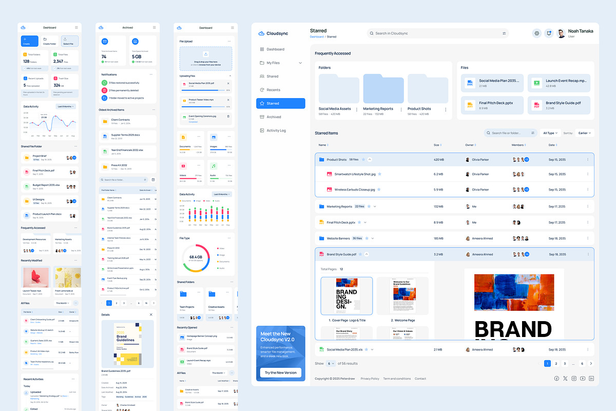 Cloud Storage Management Dashboard, an UI Kit Template by peterdraw (Photo 7 of 7)