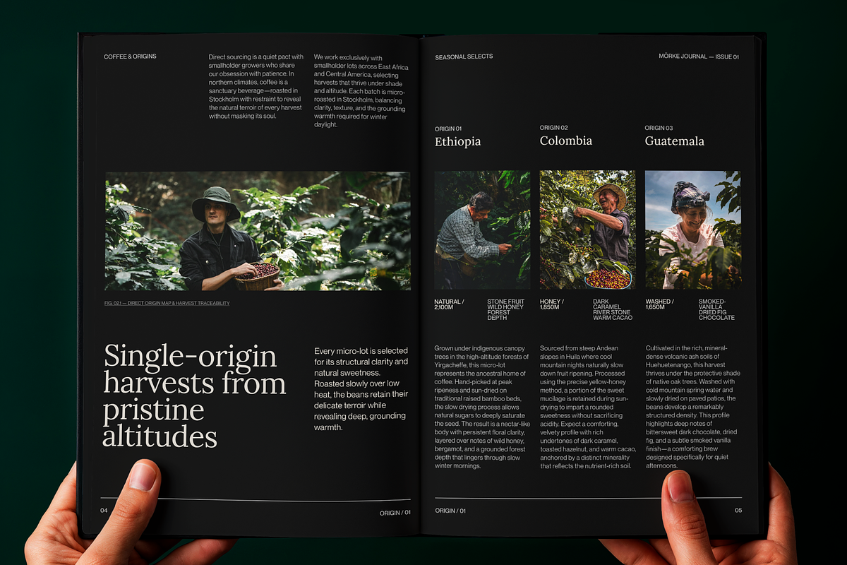 MÖRKE Cafe Editorial Magazine Canva, a Magazine Template by PaperSlides (Photo 3 of 13)