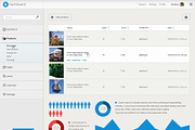 Dashboard - User Interface Template, a Websites & App Template by Florin Constantin (Thumbnail 3 of 5)