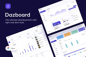 Dazboard -The Ultimate Dashboard Kit