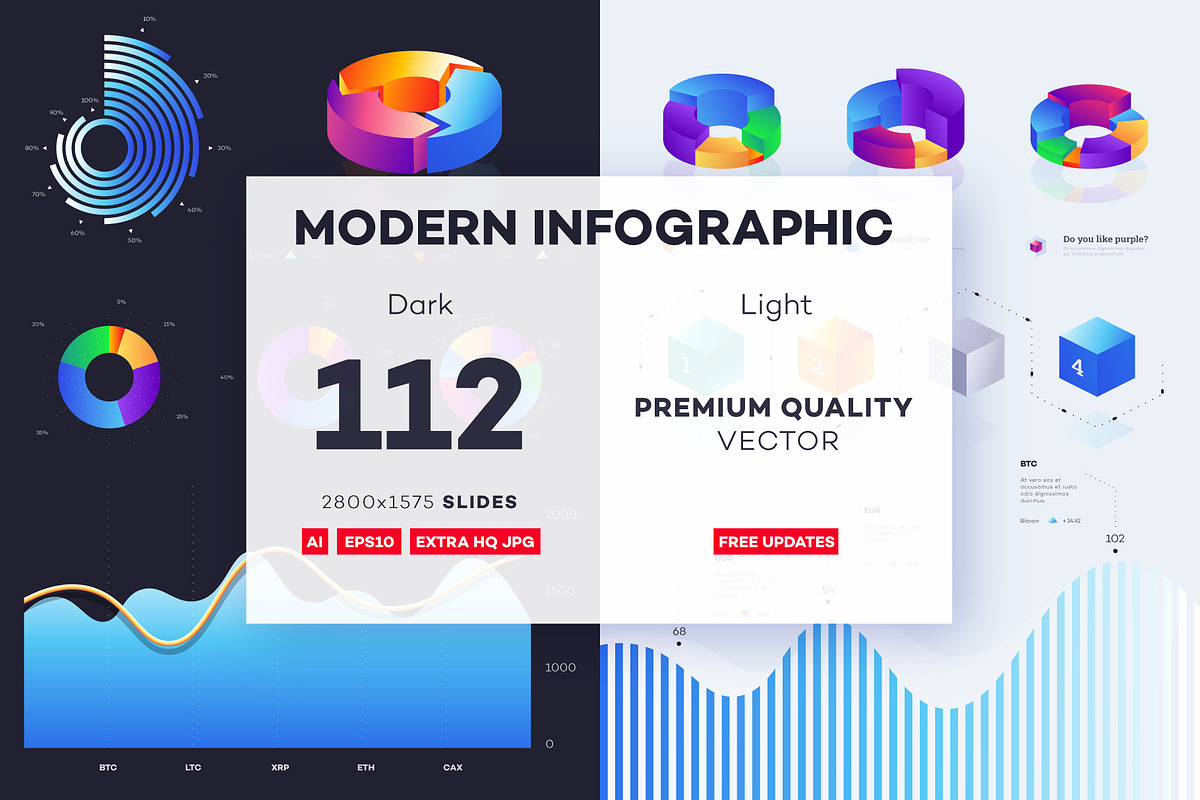 Premium Quality Vector Infographics, a Presentation Template by Alexey Yarkin (Photo 1 of 34)