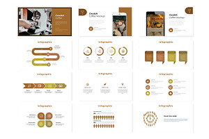 Ceudah - Powerpoint Template