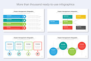 Project Management  Google Slide, a Templates & Theme by Mighty-Slide (Thumbnail 6 of 7)