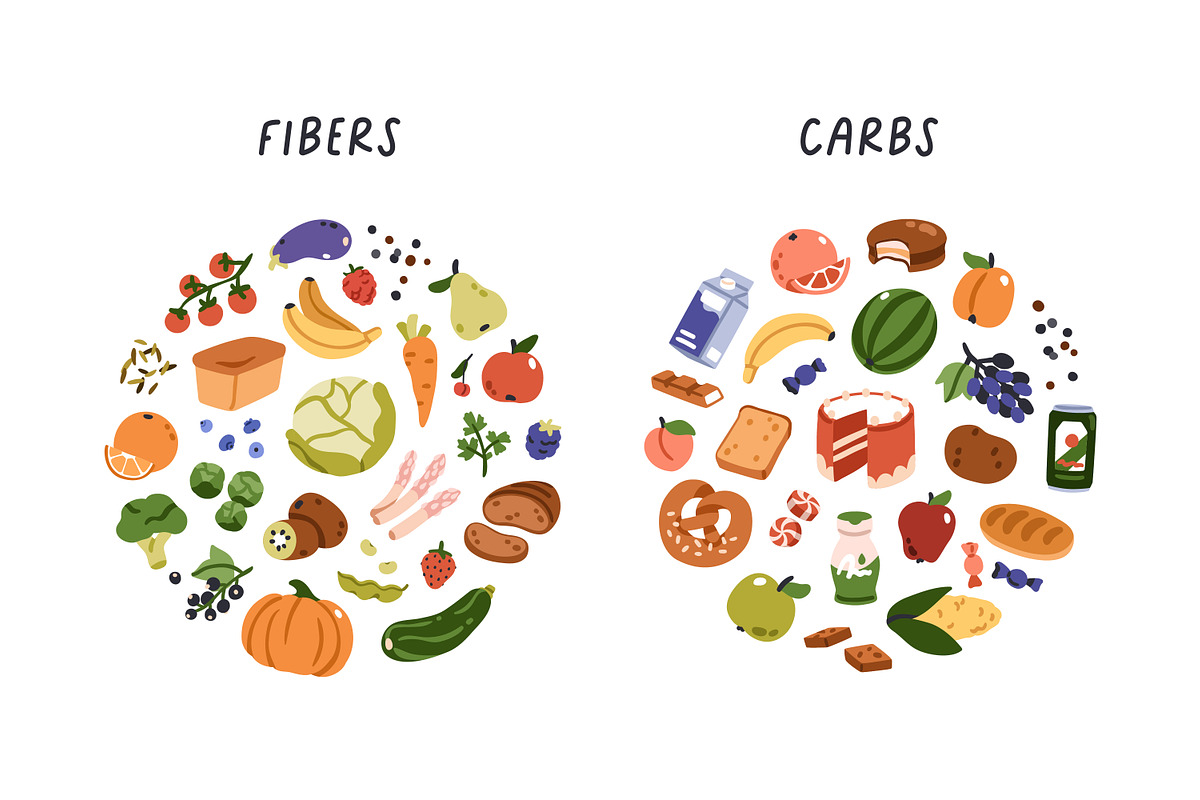 Food macronutrients groups set, a Food Illustration by Good Studio (Photo 3 of 3)