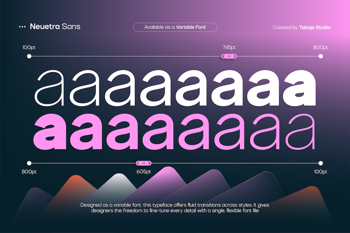 TBJ Neuetra — Grotesk Sans Family, a Sans Serif Font by Taboja Studio (Photo 7 of 15)