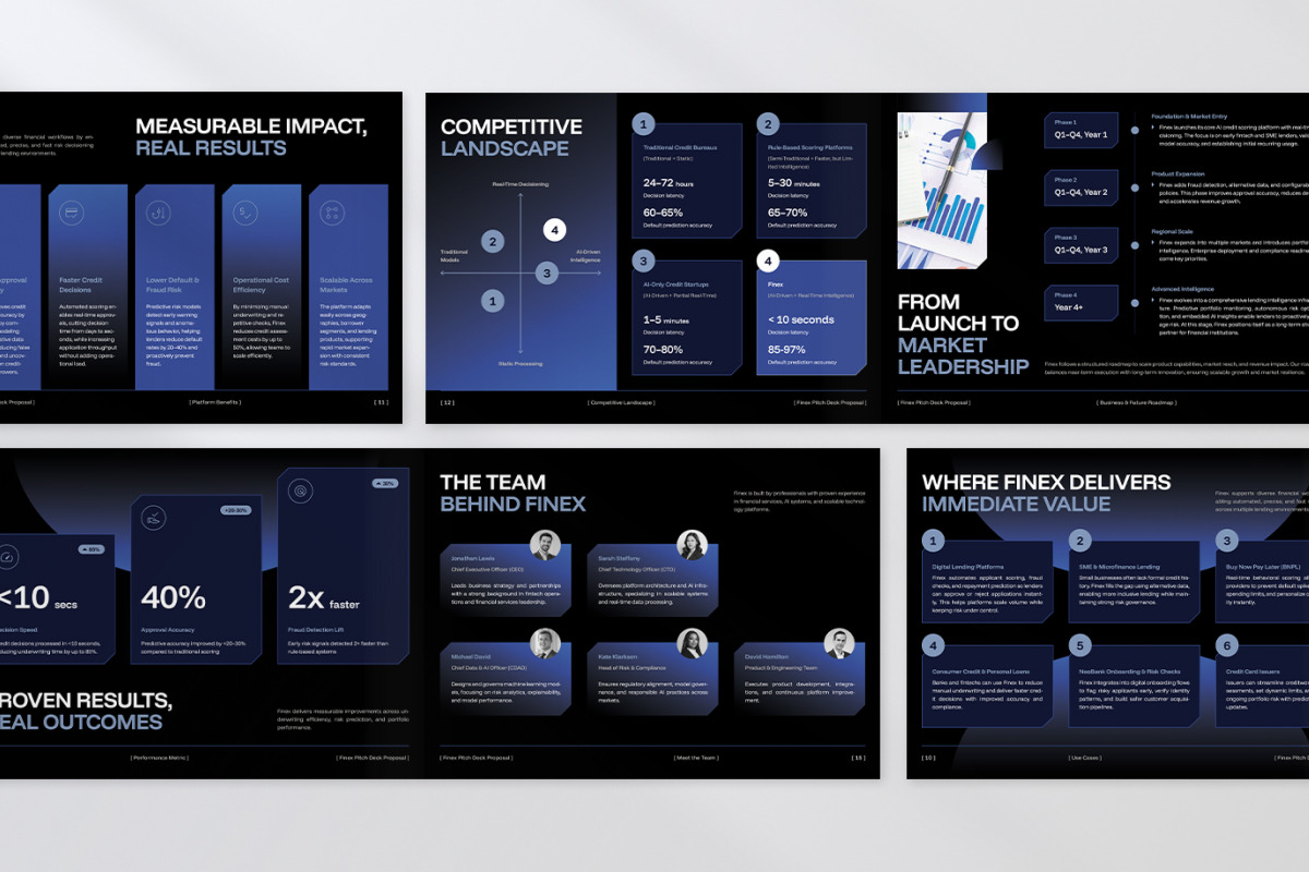 Lending Intelligence Fintech Pitch, a Brochure Template by productype1 (Photo 2 of 7)