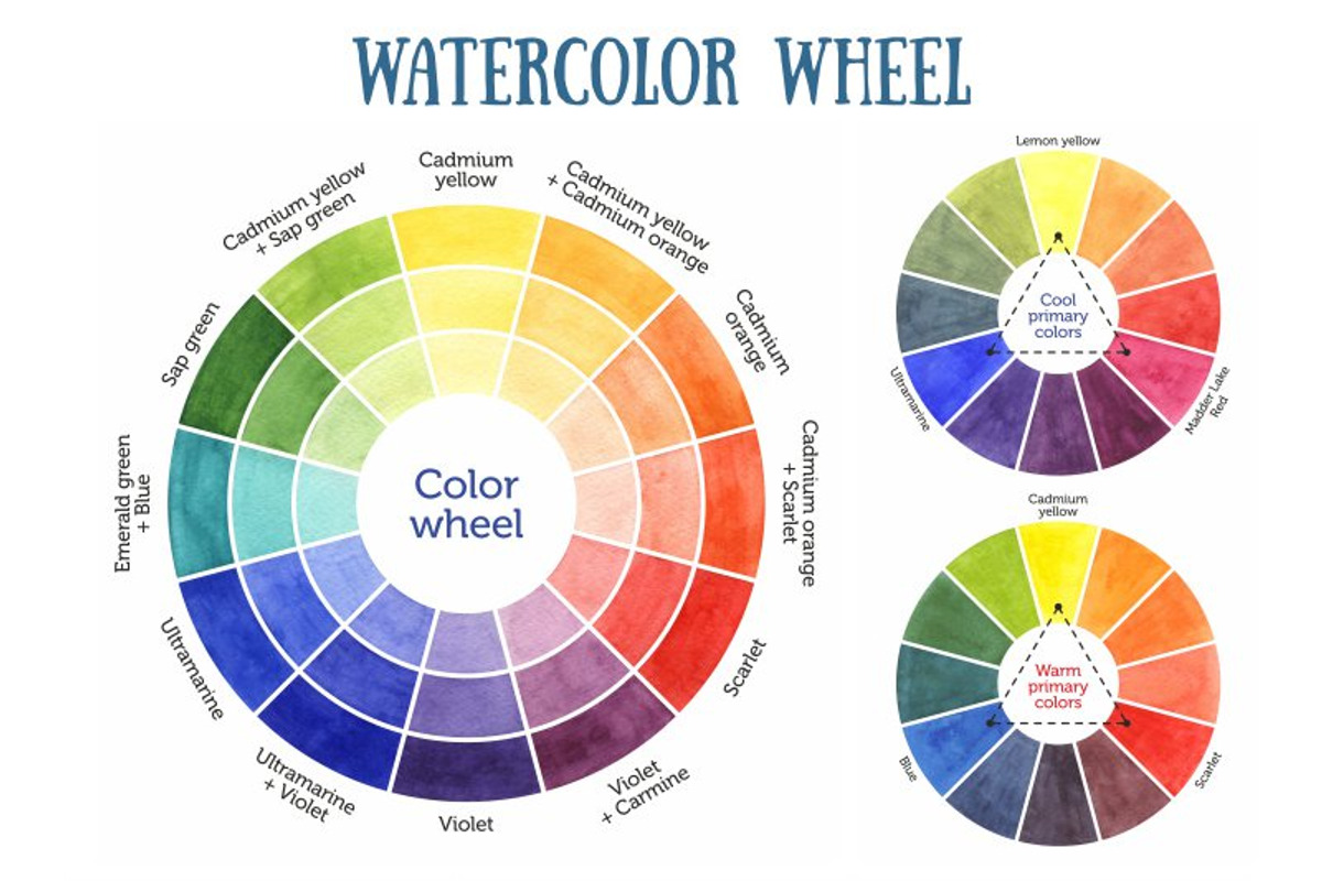 Watercolor survival kit, an Illustration by LunaSolvo (Photo 4 of 6)