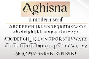 Aghisna Display