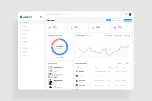 Ecommerce Analytics Dashboard UI Kit, an UI Kit Template by iDoodle Studio