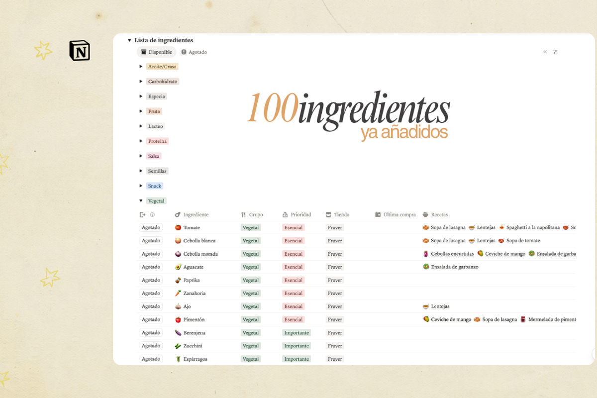Recetario y planeador de comidas, an App Template by The Ephemera Mercadito (Photo 3 of 3)