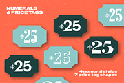Vintage Numerals, a Graphic by Ormai (Thumbnail 1 of 6)