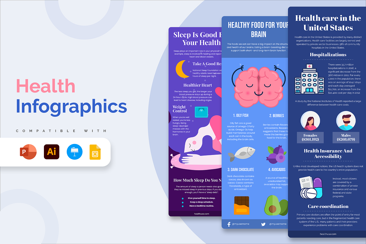 Health Infographics Template, a Presentation Template by Slidesmash