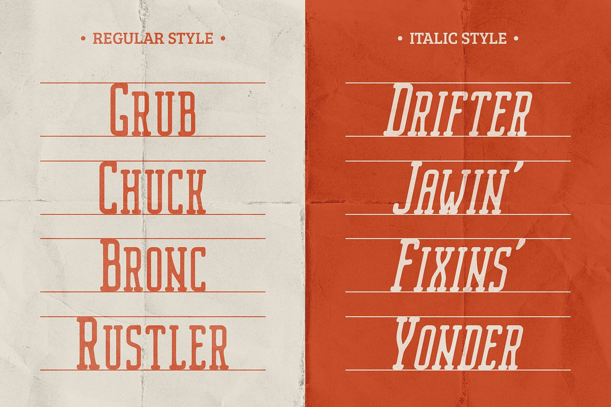 Nordin Slab Rounded Drawn, a Slab Serif Font by Craft Supply Co. (Photo 4 of 8)