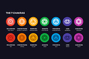 Chakra Symbols Vector Set, an Outline Icon by Abstracto-Create (Thumbnail 5 of 9)