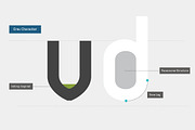 Orev (Update v1.1), a Sans Serif Font by Typesketchbook Foundry (Thumbnail 2 of 5)