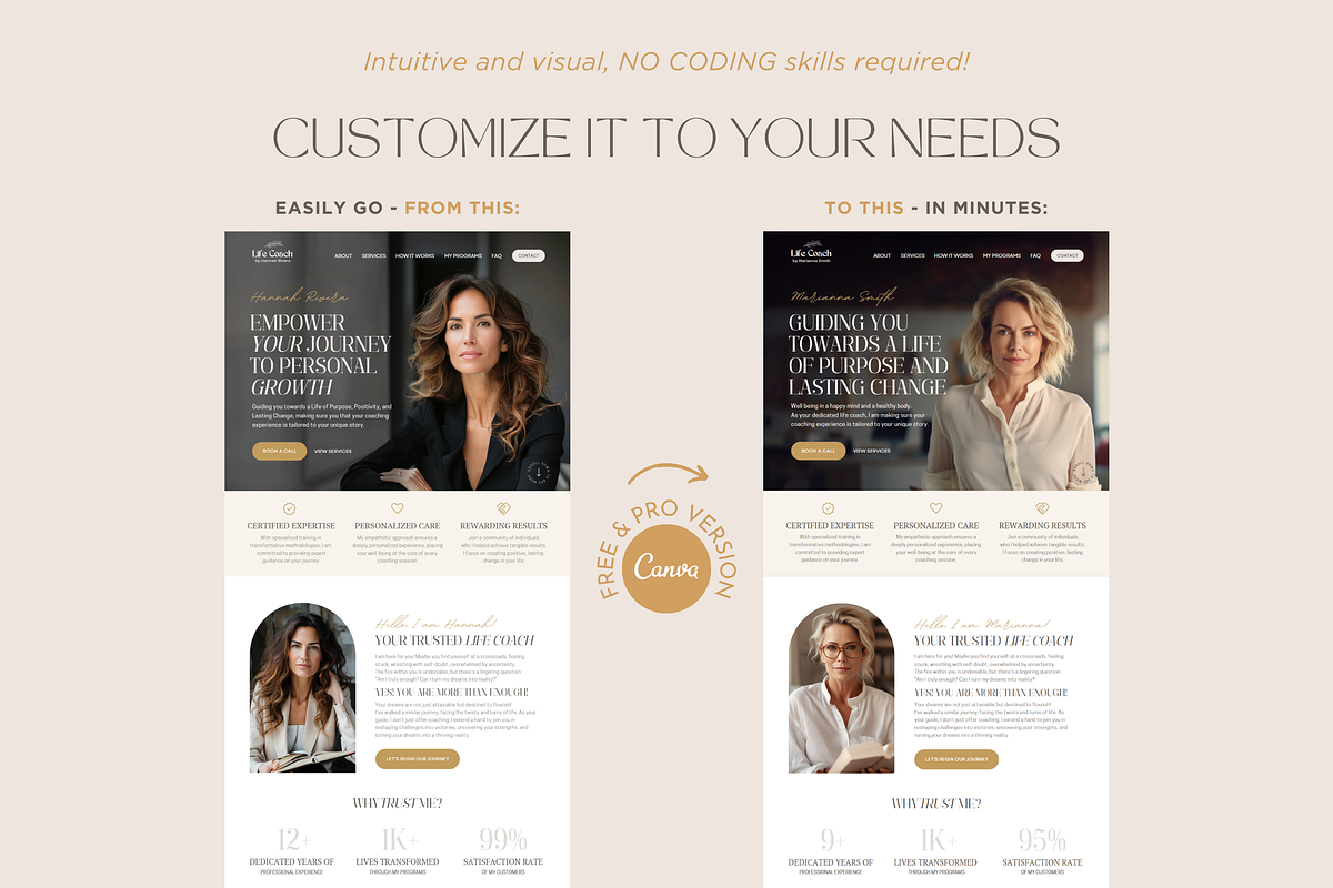 Coaching Website Template Canva Site, a Landing Page Template by vectorocean (Photo 3 of 11)