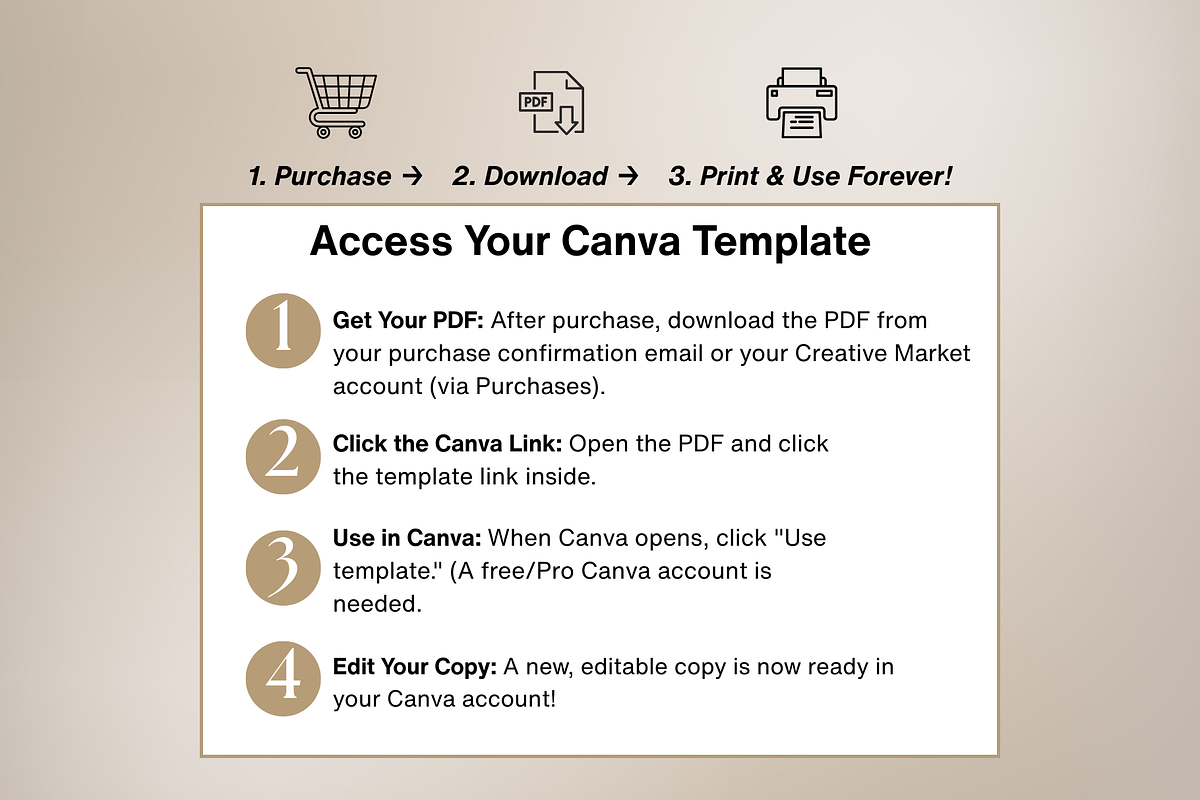 Landlord Template Bundle, a Templates & Theme by SassyCorners (Photo 10 of 10)
