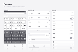 Mobile Wireframe Kit