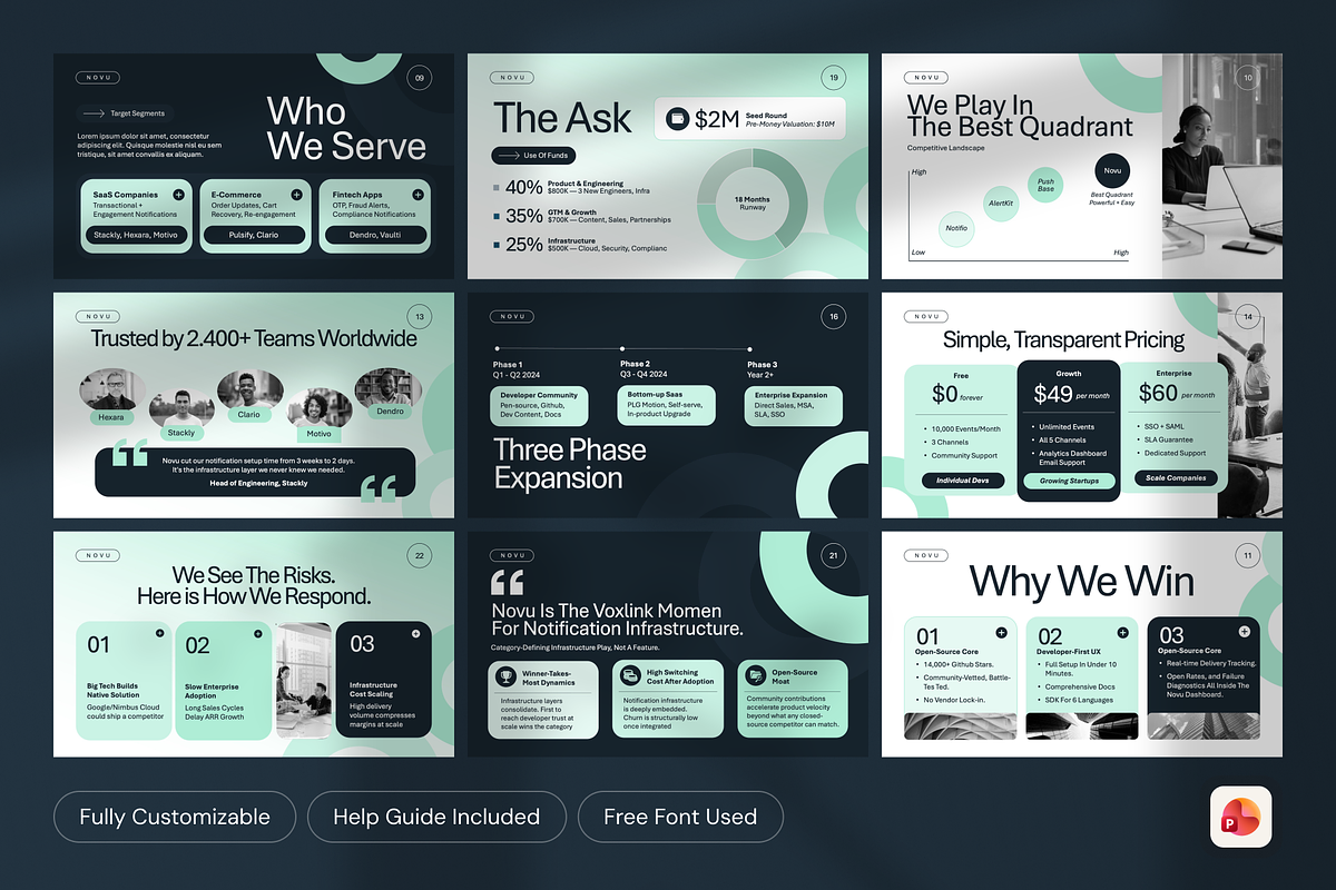 Novu Creative Pitch Deck PowerPoint, a Presentation Template by PaperSlides (Photo 3 of 4)
