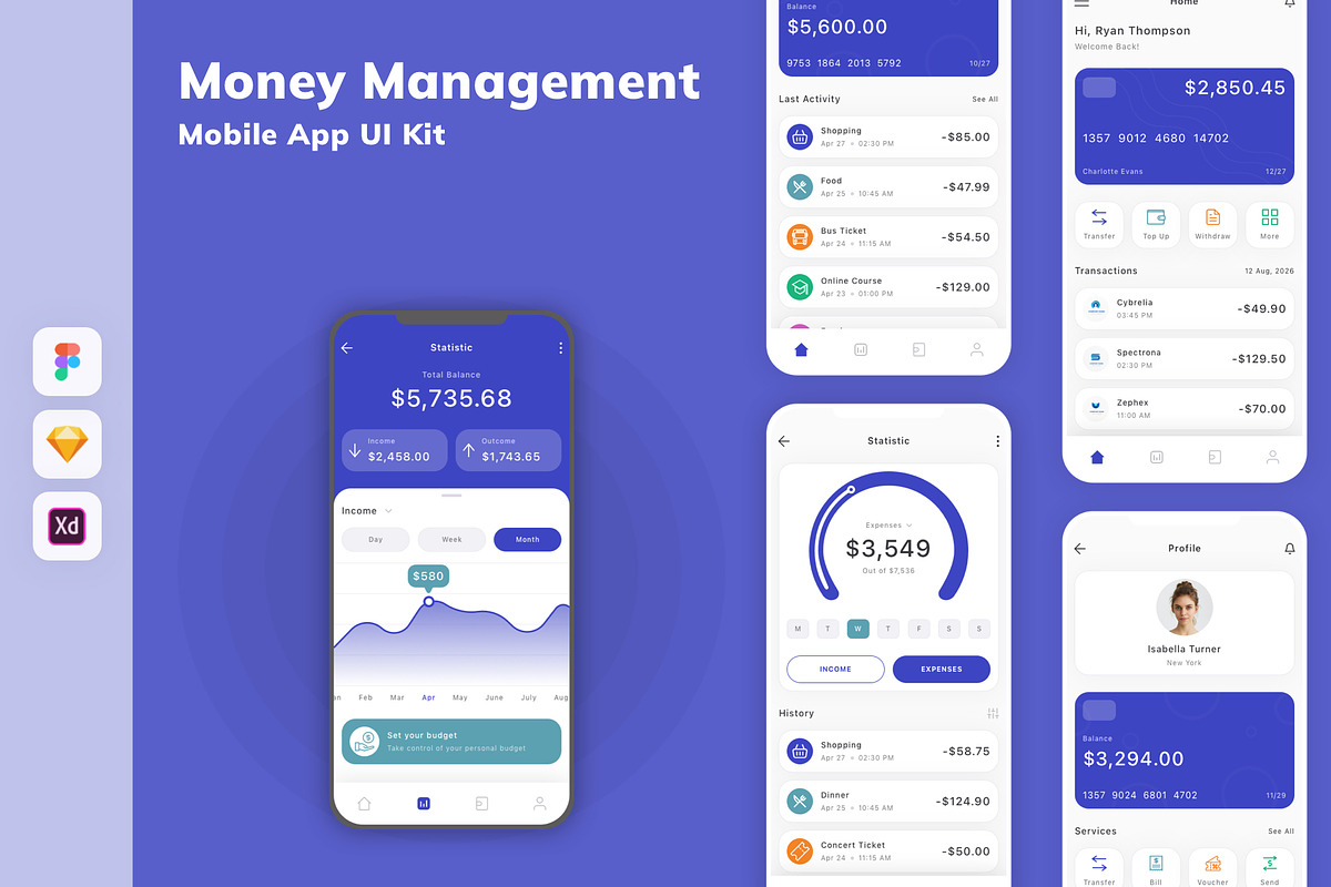 Money Management Mobile App UI Kit, an UI Kit Template by uicube (Photo 3 of 3)