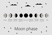 Moon phases. Set illustrations, an Illustration by Andy Vinnikov (Thumbnail 5 of 8)