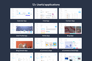 MaterialM Nuxt Js Admin Template, a Templates & Theme by WrapPixel (Thumbnail 6 of 15)