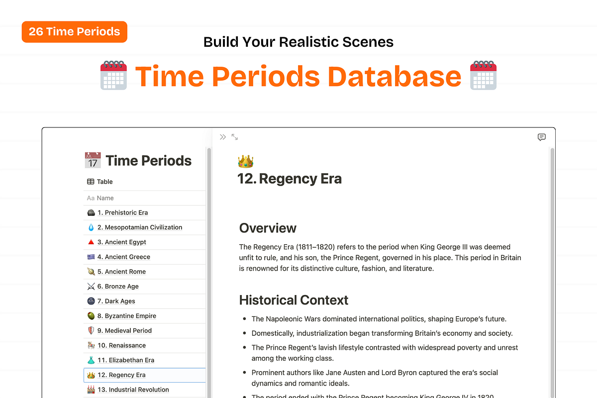 Author’s Encyclopedia: Writing Ref, a Templates & Theme by Is Right Here (Photo 6 of 7)