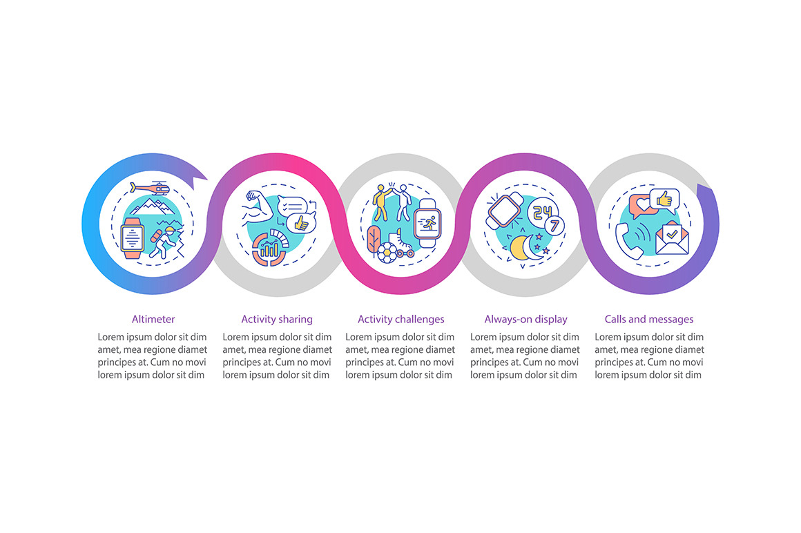 Smartwatch functions infographic, a Templates & Theme by IMG Visuals