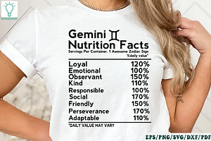 Zodiac Nutrition Facts SVG Bundle