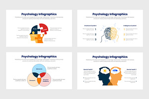 Psychology Infographics