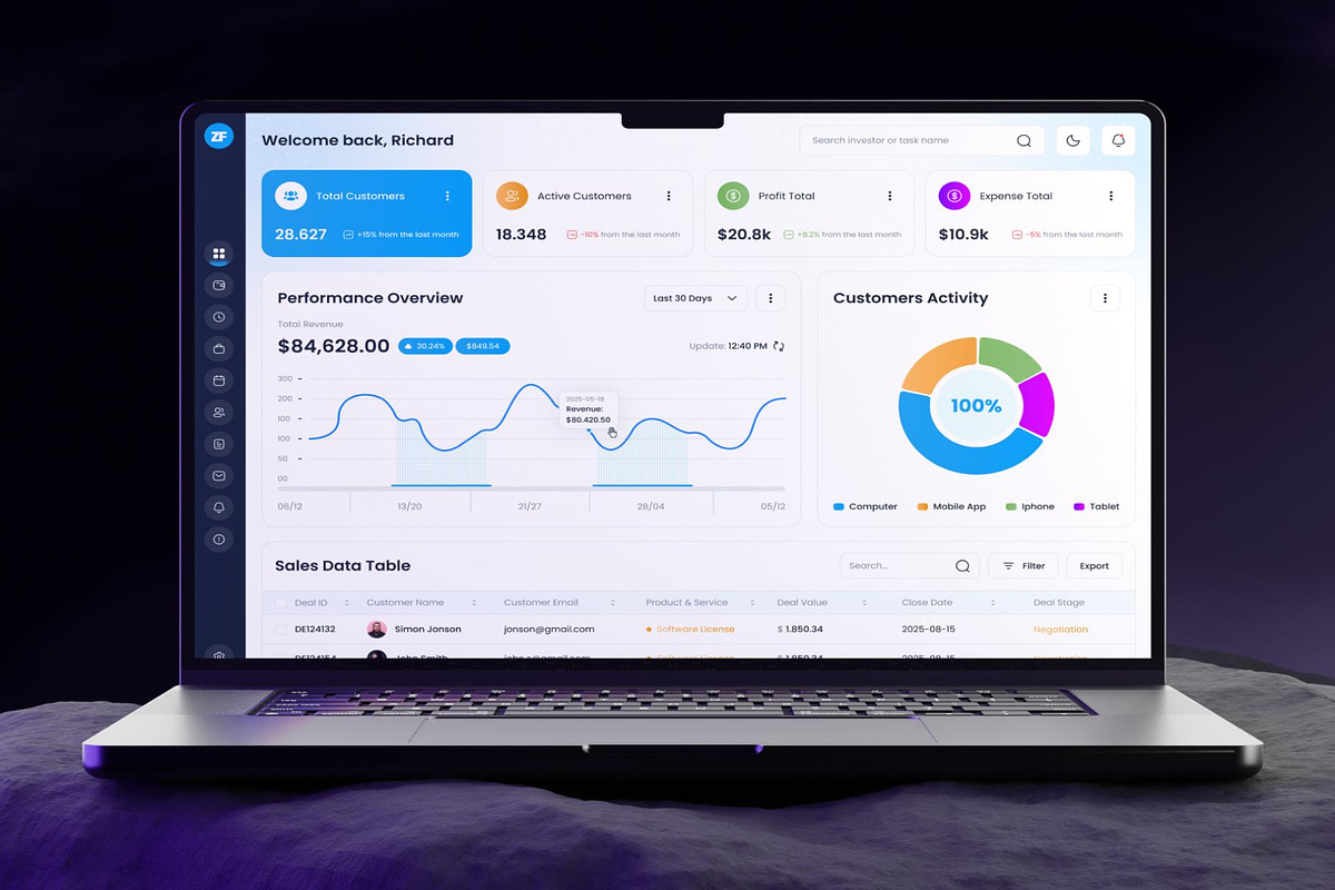 Zenflow - CRM Admin Dashboard, an UI Kit Template by Lumina_ui_ux202 (Photo 5 of 8)