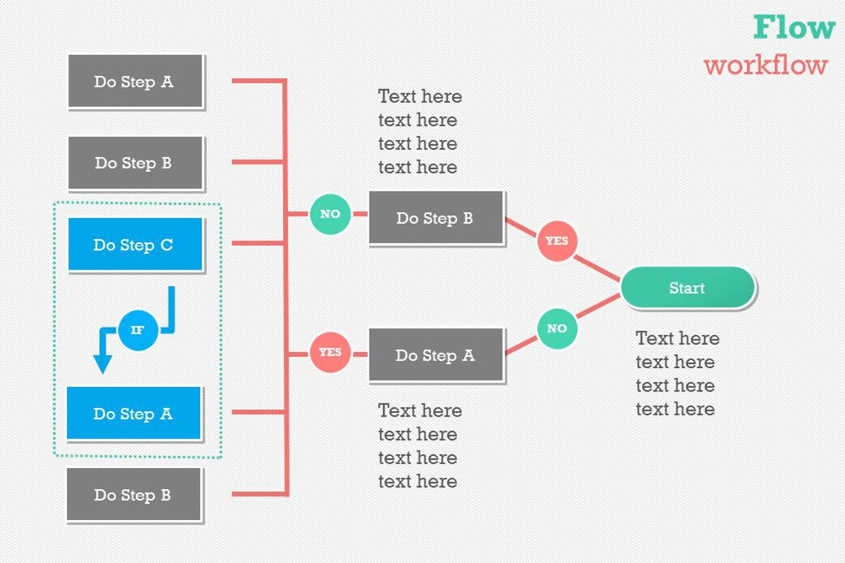 Flow Charts 1 PowerPoint Template, a Presentation Template by Yes Presentations (Photo 36 of 73)