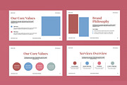 Brand Portfolio Presentation, a Presentation Template by MightyDesign (Thumbnail 3 of 9)