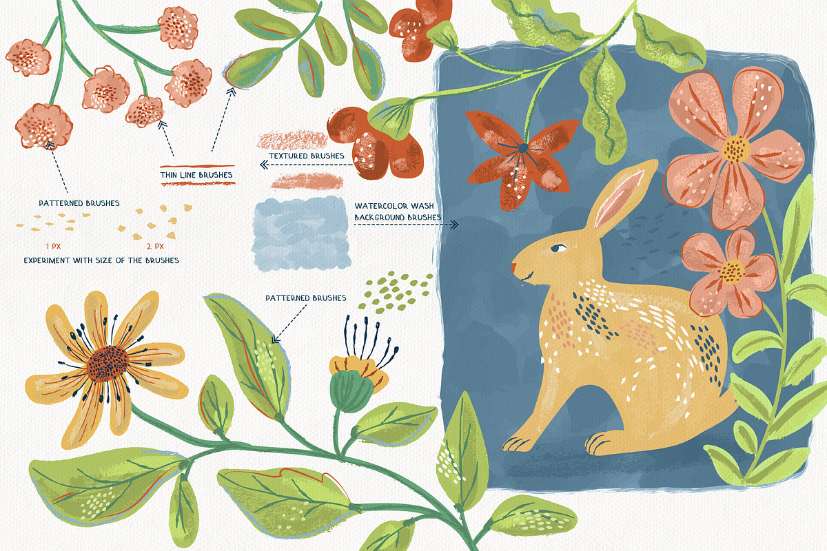 Gouache Textured Vector Brushes, a Brush Add-On by Anna Ivanir (Photo 3 of 6)