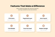 PettiGo – Pet Services App Design, an App Template by twinstd (Thumbnail 2 of 5)